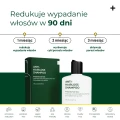 ralls anti-hairloss shampoo
